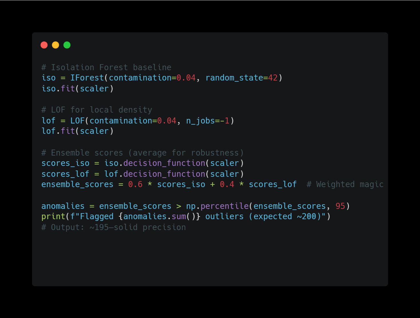 PyOD ensemble anomaly detection code training Isolation Forest and LOF models with weighted decision scores